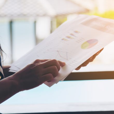 Assessments The Bmoc Group