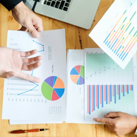 Assessments The Bmoc Group