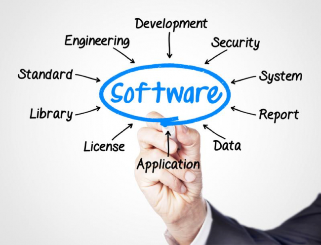 Software