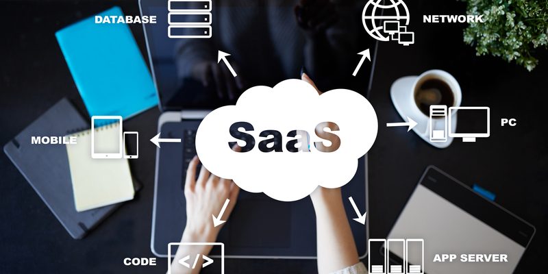 SaaS, Software as a Service, Mobile, Business, Application, Software