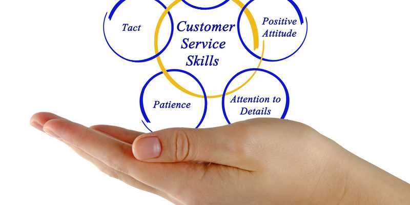 Customer Service Skills